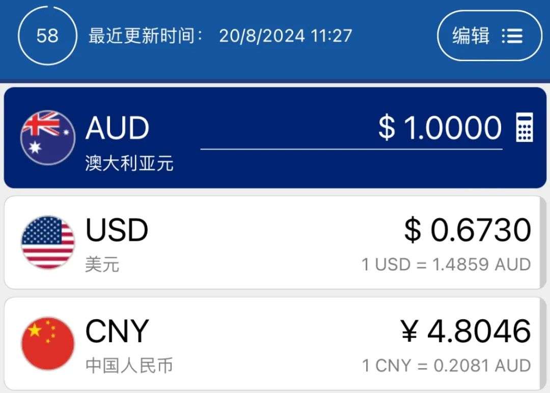 突发：澳洲银行大幅降息！澳元又疯了...