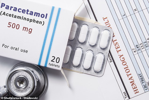 Paracetamol, known as acetaminophen in the US, is one of the most common drugs taken across the world.