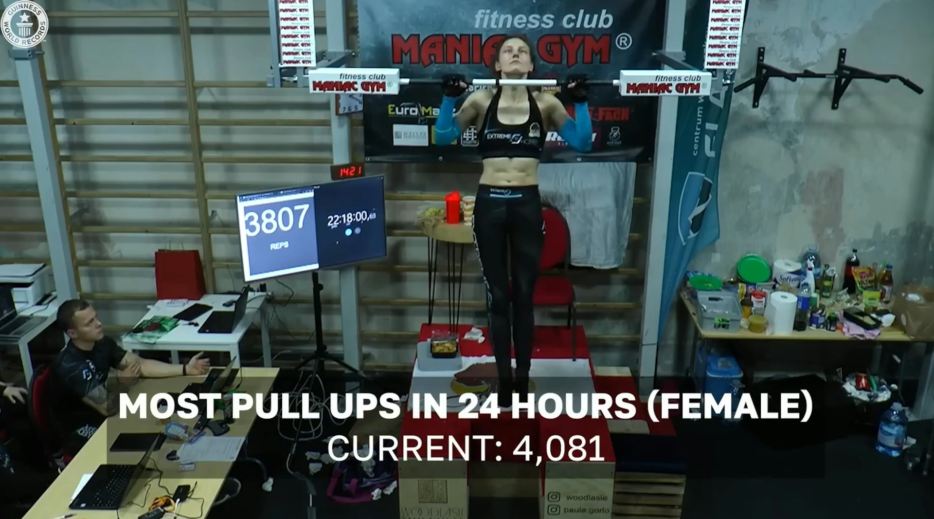 此前的纪录是波兰女子戈洛（Paula Gorlo）在2021年创下的4081次。（YouTube@Guinness World Records）