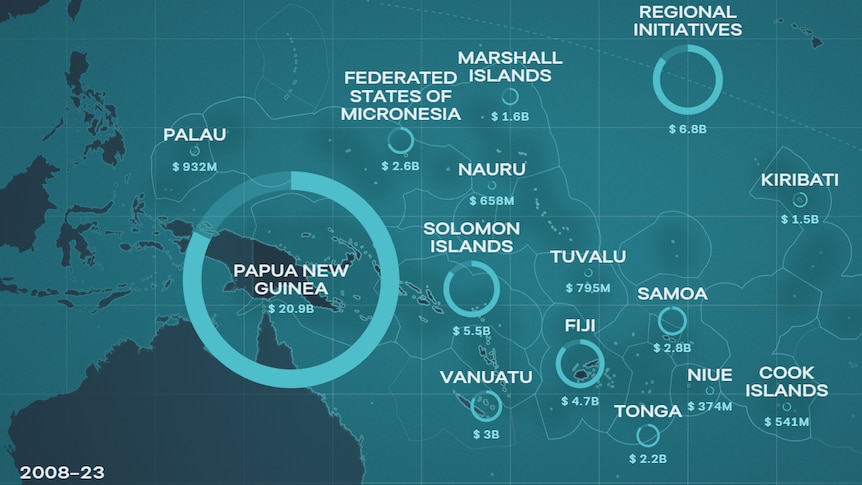 最新太平洋援助地图