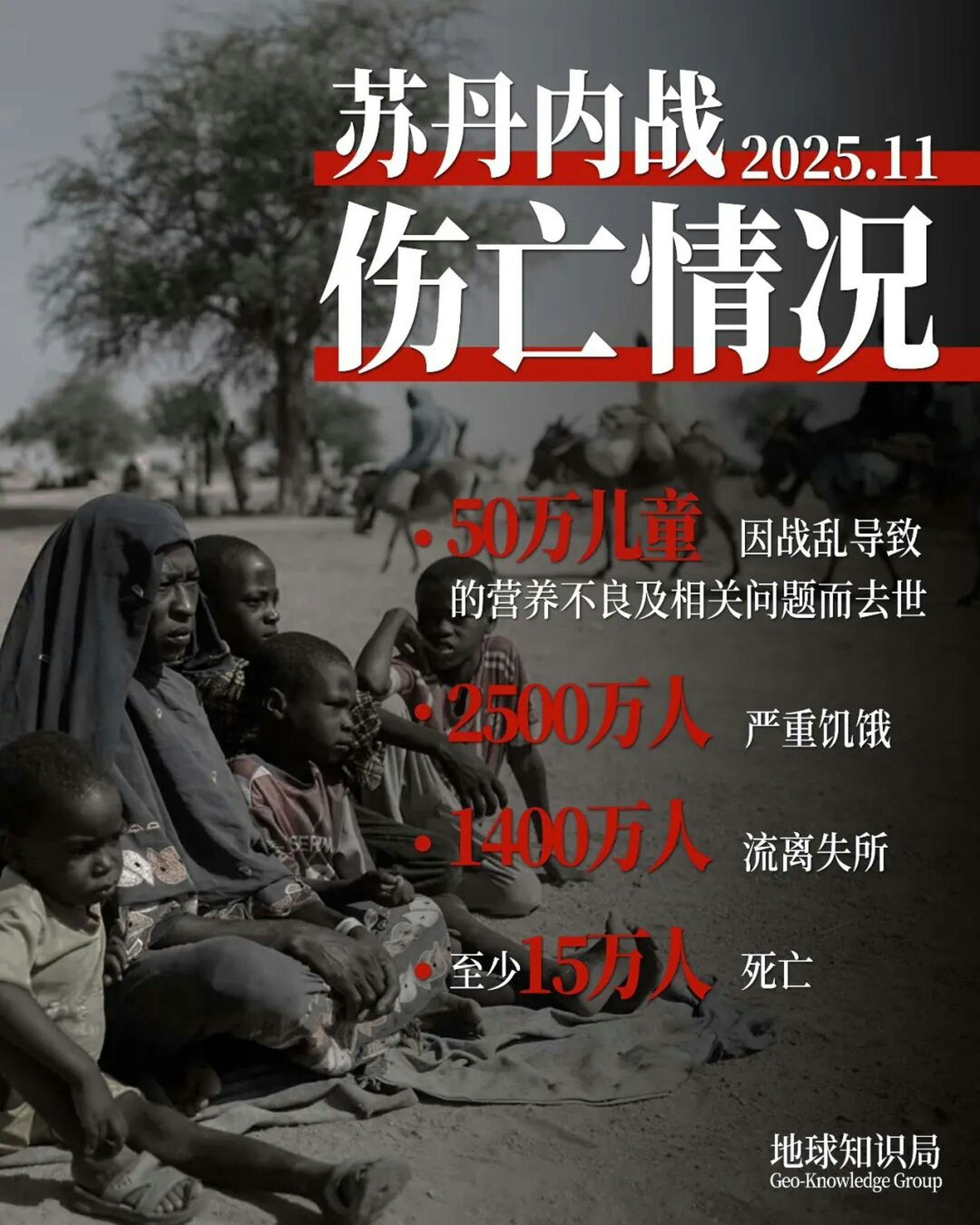 蘇丹內戰傷亡情況（地球知識局授權使用）