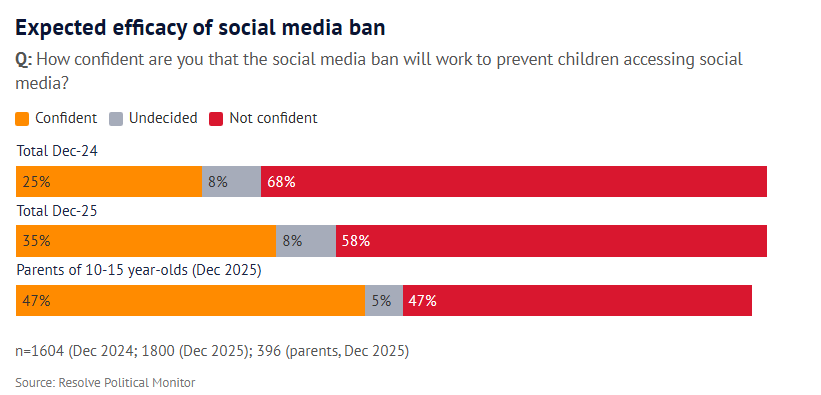 693632218a993.png 企业微信截图_17651590582875.png