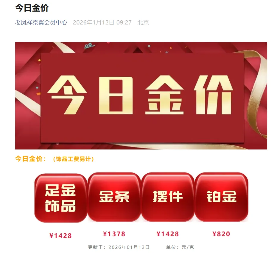 黄金又爆了！金饰价格大涨