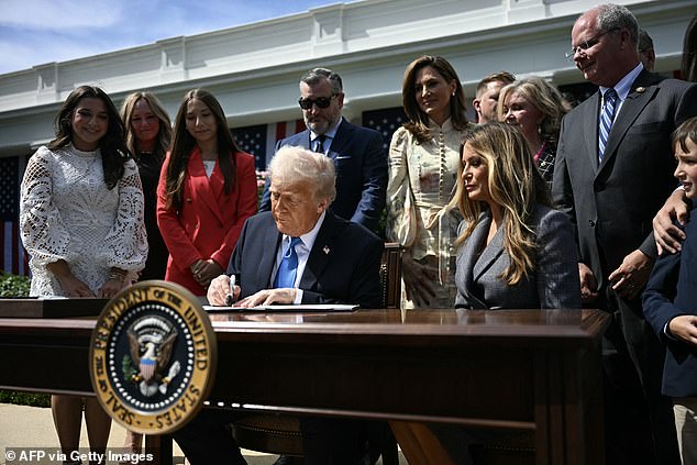 President Trump signed the Take It Down Act alongside First Lady Melania Trump on May 19, 2025. It criminalizes non-consensual publication of real or AI-generated sexual images