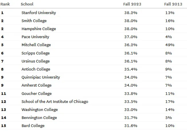 点击查看大图 图片