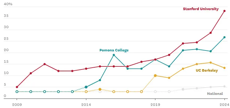 点击查看大图 图片