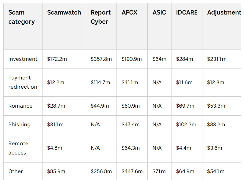 69c9c8fdb0a57.png 企业微信截图_17748314991781.png