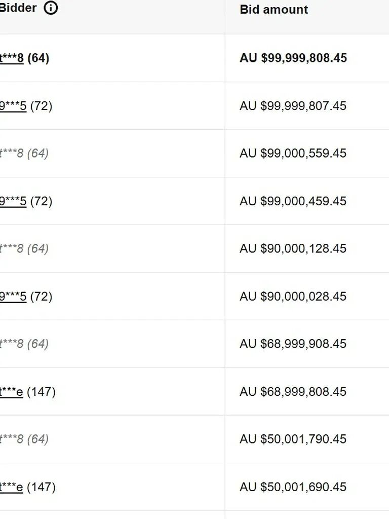 叫价超$1亿！Woolies超稀有收藏品网上卖“天价”，网民：绝对是恶作剧（组图） - 4
