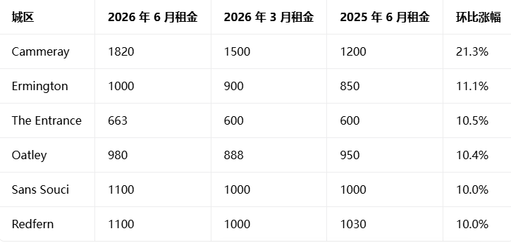 59528bf60dced3af86c97825a0742ab.png